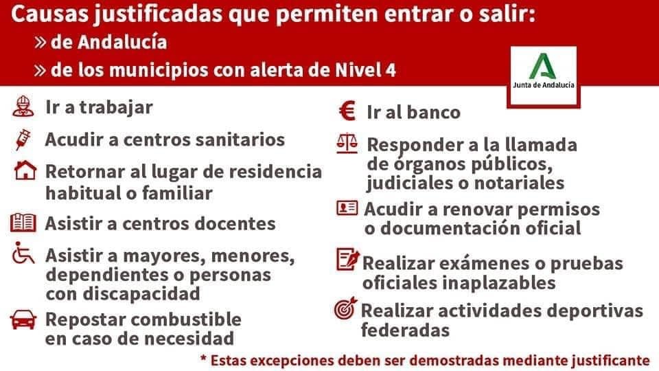 causas justificadas salir